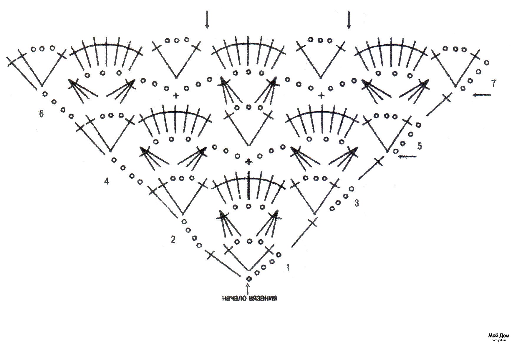 шаль своими руками схемы